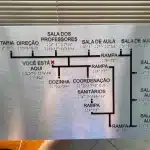 Sinalização em braile: como funciona